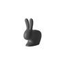 QEEBOO RABBIT XS